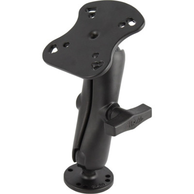 RAM Mount Products