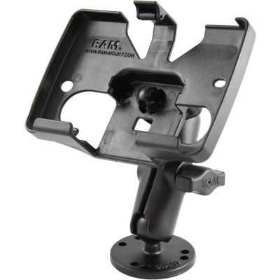 RAM Mount Products