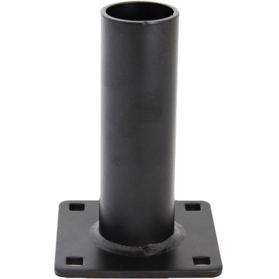 RAM Mount Products