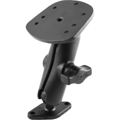 RAM Mount Products