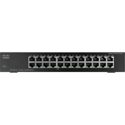 Cisco Data Networking