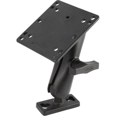 RAM Mount Products