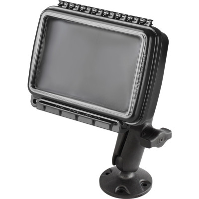 RAM Mount Products