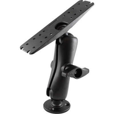 RAM Mount Products