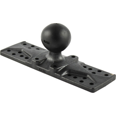 RAM Mount Products