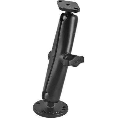 RAM Mount Products