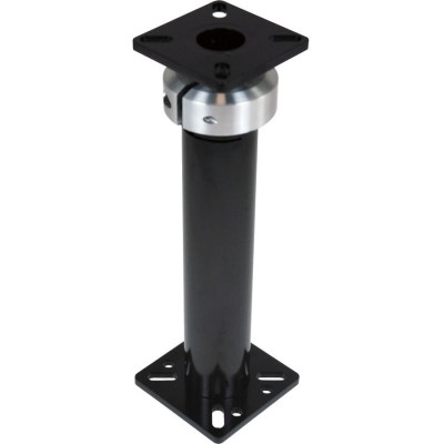 Havis Spare Parts