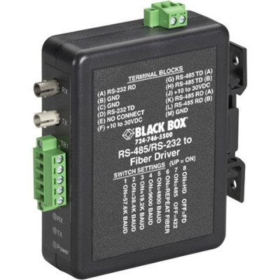 Black Box Products