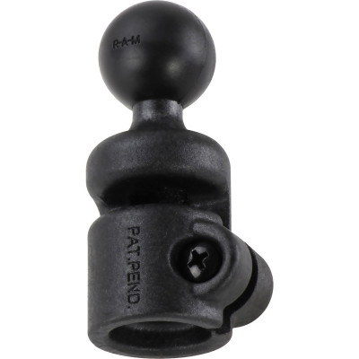RAM Mount Products
