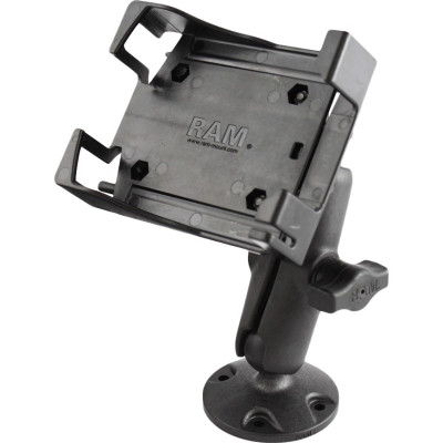 RAM Mount Products