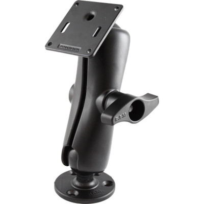 RAM Mount Products