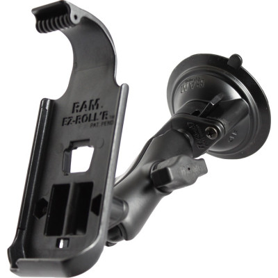 RAM Mount Products
