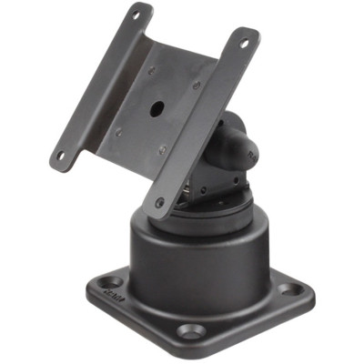 RAM Mount Products
