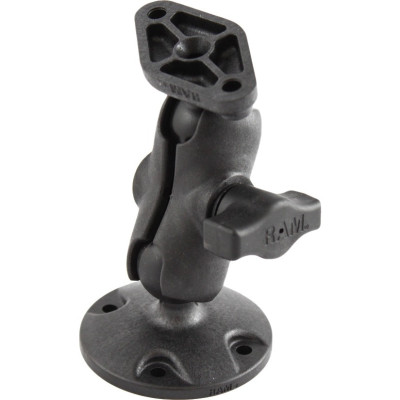 RAM Mount Products