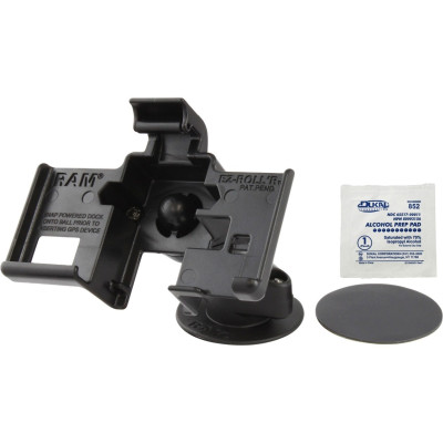 RAM Mount Products