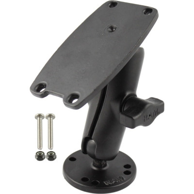RAM Mount Products