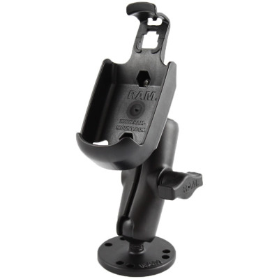 RAM Mount Products