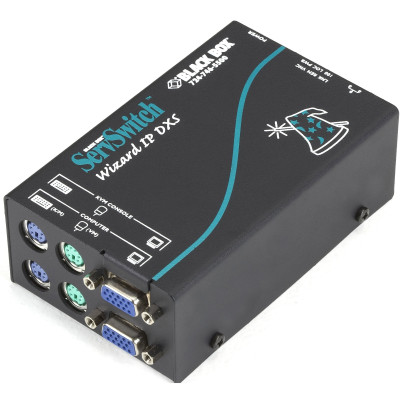 Black Box Products