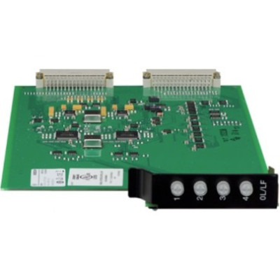 Bosch Products