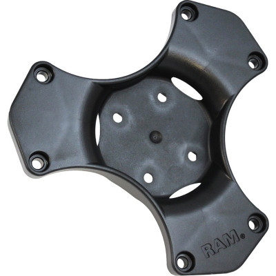 RAM Mount Products