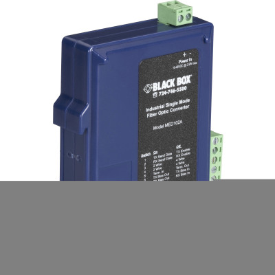 Black Box Products