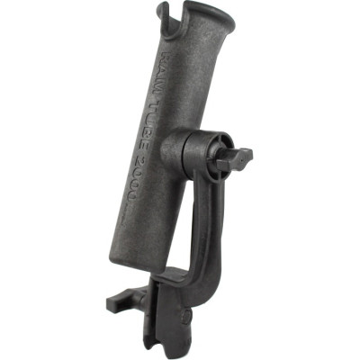 RAM Mount Products