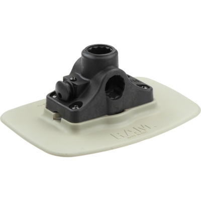 RAM Mount Products