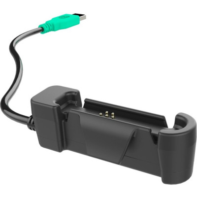 RAM Mount Products