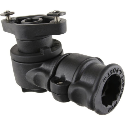 RAM Mount Mounting Hardware and Stands