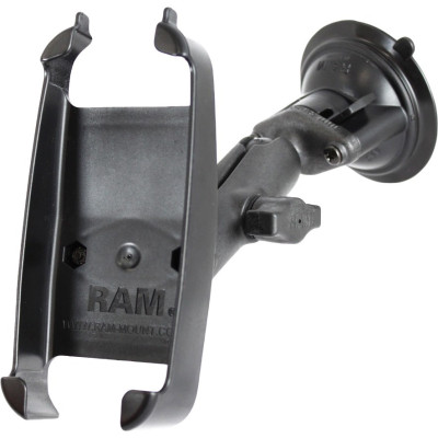 RAM Mount Products