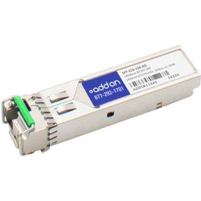 Bosch Products
