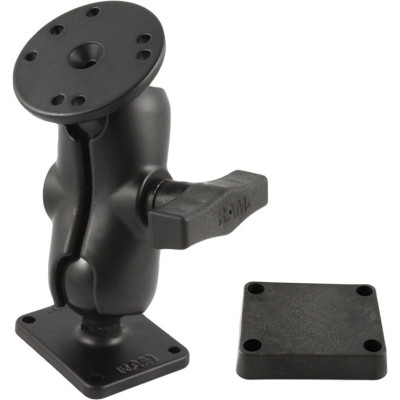 RAM Mount Products
