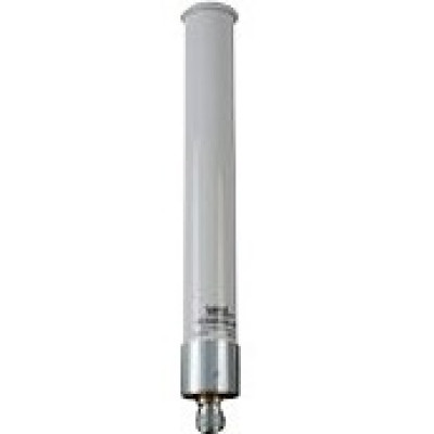 Ruckus Wireless Antenna