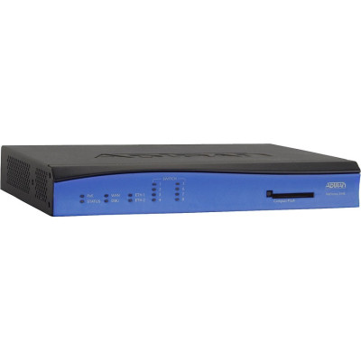 Adtran Products