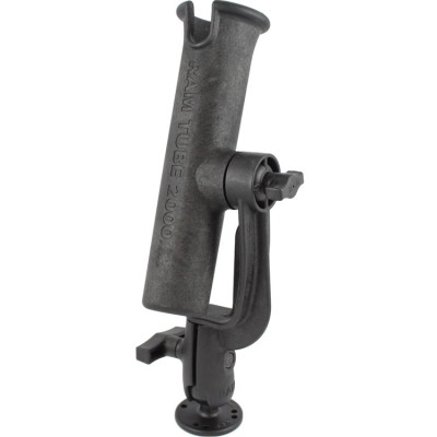 RAM Mount Products