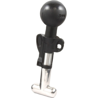 RAM Mount Products
