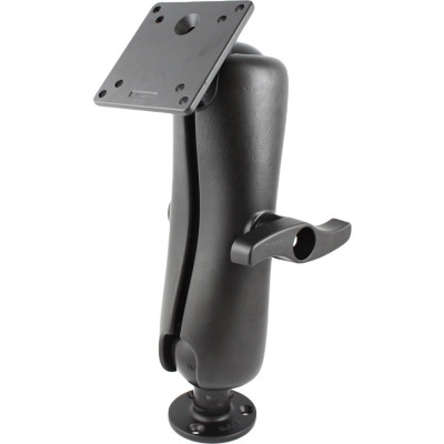 RAM Mount Products