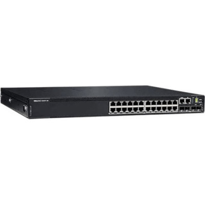 Dell Ethernet Switch