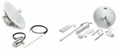 Cisco Accessory