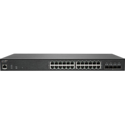 SonicWall Data Networking