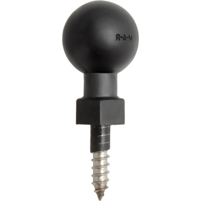 RAM Mount Products