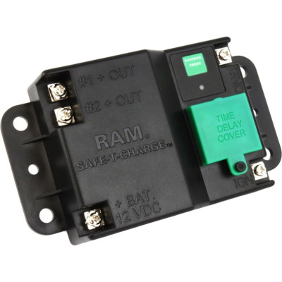 RAM Mount Products