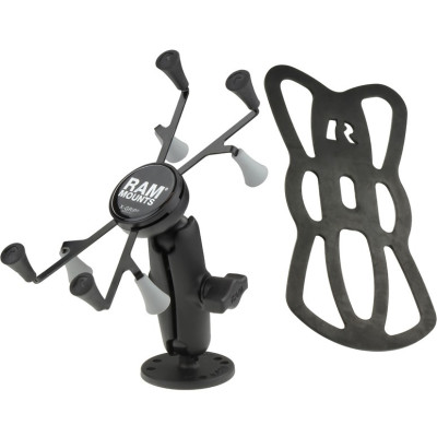 RAM Mount Products