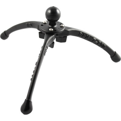 RAM Mount Products