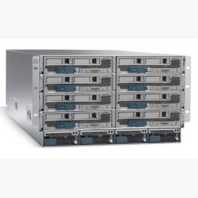 Cisco Wireless Controller