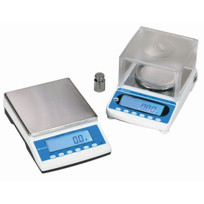 Brecknell Scale