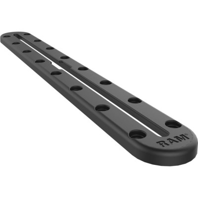 RAM Mount Products