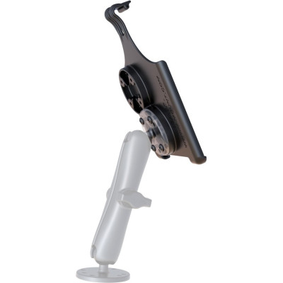 RAM Mount Products
