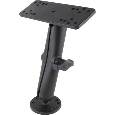 RAM Mount Products