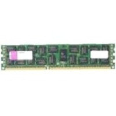 Cisco Products